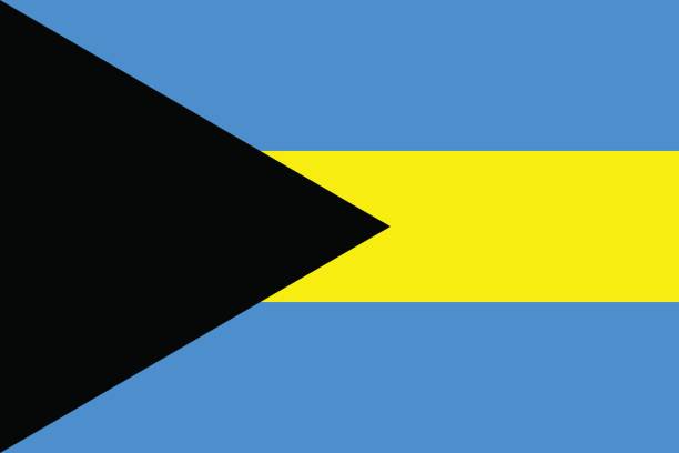 Bahamas