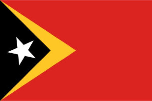 Timor-Leste Timor-Leste